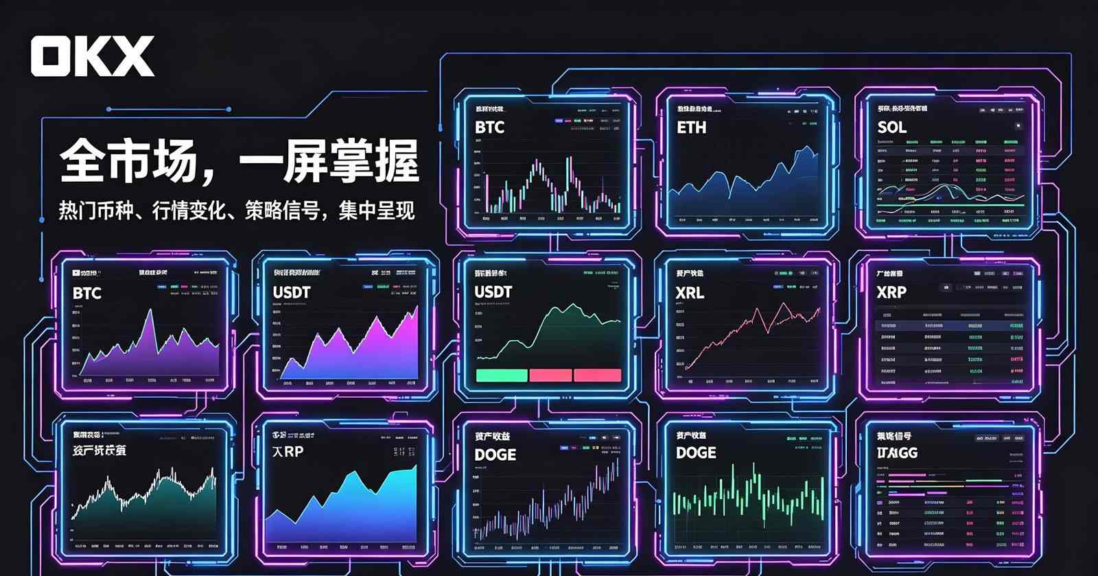 欧交易所app官方网站 App 资产管理界面